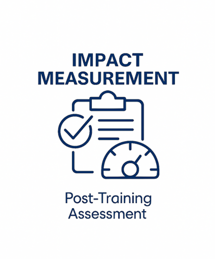 Impact Measurement – Post-Training Re-Assessment